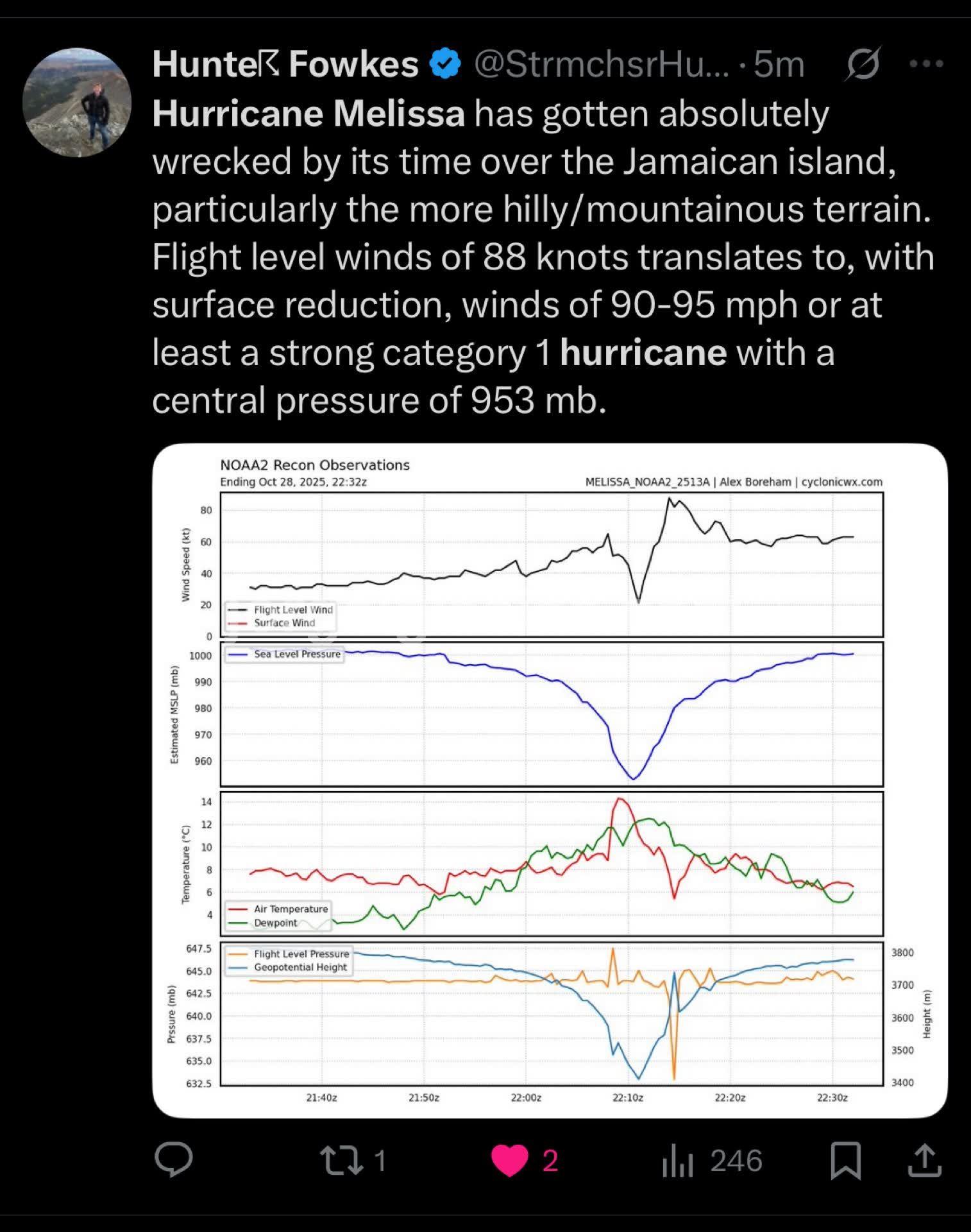 CP + Jamaica Trip - Image 63